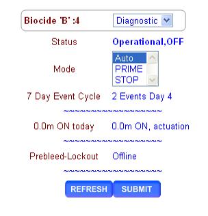 Frequency options vary with the current Event Cycle: 1,7 or 28 days Diagnostic on biocide