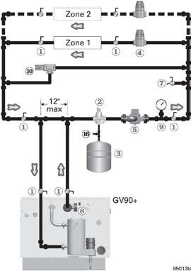 Install water piping (continued) Radiator system piping Apply Figure 20 (zone-valve zoning) or Figure 21 (circulator zoning) to systems using standing cast iron radiators.