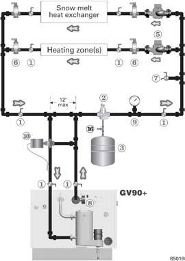 So these systems require automatic return water temperature as shown in Figure 25 (zone-valve zoning) or Figure 26 (circulator zoning).