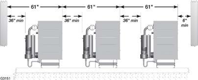 Multiple boiler installations Placing multiple boilers 1. Locate multiple boilers in boiler room according to: a. Figure 28