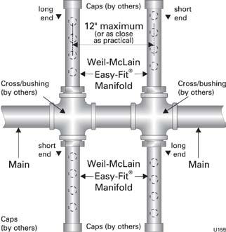 Provide connections in main header for Easy-Fit manifolds as close as possible to the midpoint of multiple boilers. a. Use tees for four or less boilers, as in Figure 30. b. Use either tees (Figure 30) or crosses (Figure 31) for five or more boilers.
