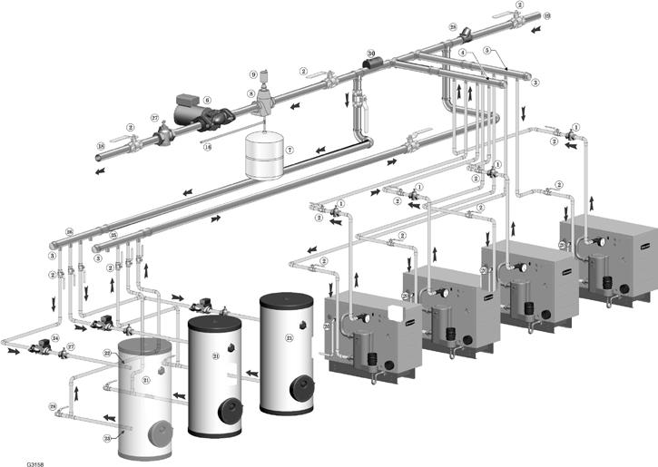 Multiple boiler water piping (continued) Figure 34 Piping layout typical for multiple GV90+ boilers, with DHW storage heaters (4-boiler system) Suggested DHW boiler-side pipe sizing (for max 0.