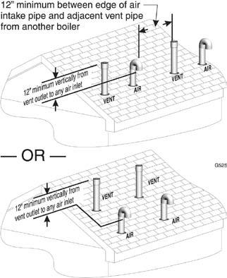 DIRECT VENT Vertical with separate pipes (continued) 3. Space the air and vent holes to provide the minimum spacings shown in Figure 53, page 43. Figure 54 Terminations for multiple boilers 4.