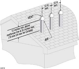 DIRECT VENT Vertical with 3 concentric (continued) Mount concentric termination 1. Mount the termination as shown in Figure 57, page 46. 2.