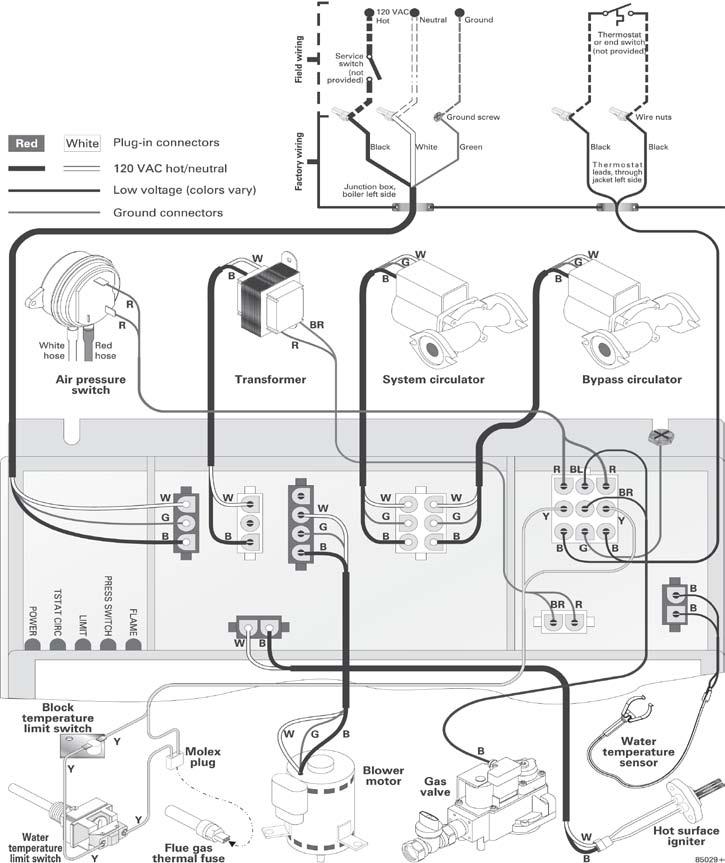 Wiring (continued) Figure 69 Schematic