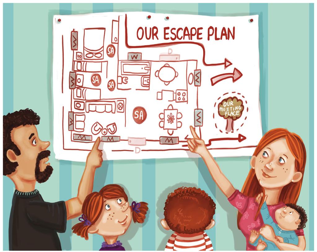 HOW TO MAKE A HOME FIRE ESCAPE PLAN - ACTIVITY SHEET Name: Date: Draw a map of your home. Show all doors and windows. Visit each room and find two ways out. All windows and doors should open easily.