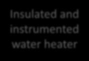 800 W of heat pumped in water Uninsulated water