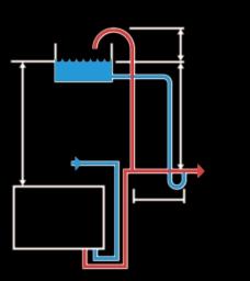 system requirements Open Systems The system should be vented directly off the boiler flow pipe, as close to the boiler as possible.