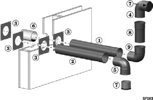 5. Insert the last lengths of vent and air pipe from the outside. The shoulders of the vent and air pipe female ends must rest against the outer stop plates as shown.