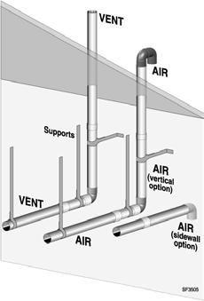 DIRECT VENT Vertical Vertical direct vent terminations (air termination can be vertical or sidewall as shown below). Read and follow all instructions in this manual. through page 33 and through.