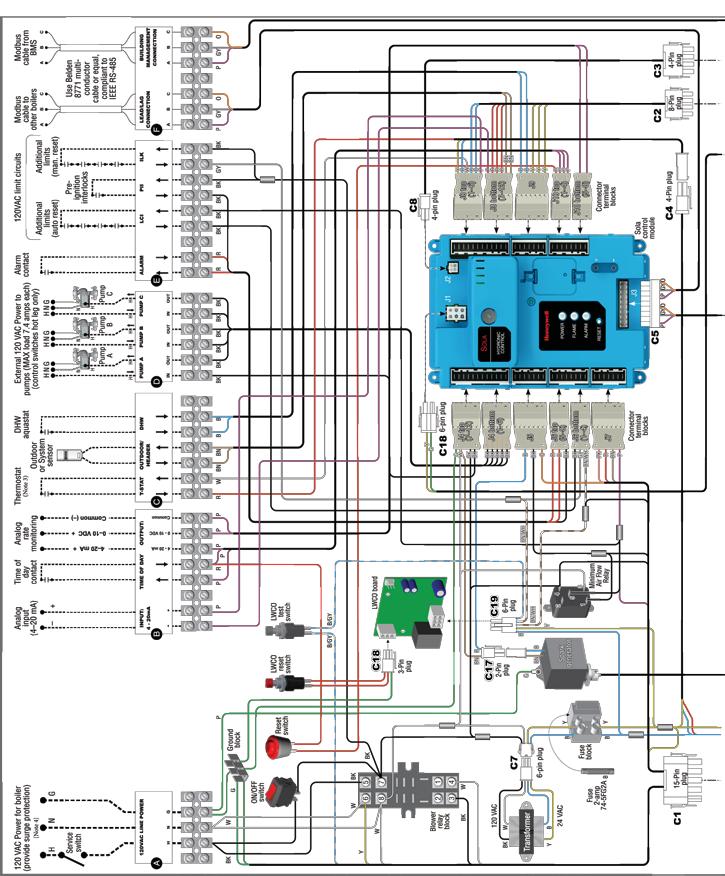 Field wiring (see (continued) Schematic wiring diagram SlimFit
