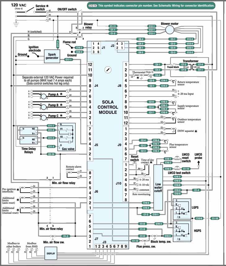 Field wiring (see (continued) Ladder wiring diagram SlimFit