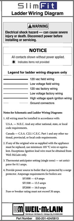 Field wiring (see (continued) (continued from previous page)