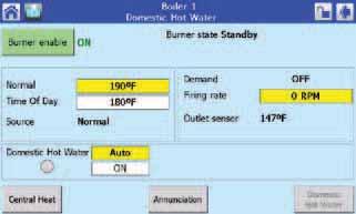 Make sure to return the boiler to automatic operation after using the operation screen for manual operation.