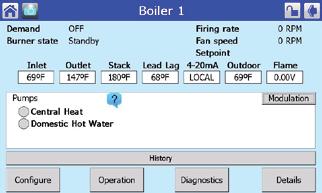 Use the Operation screen (below) to manually activate central heating or DHW.