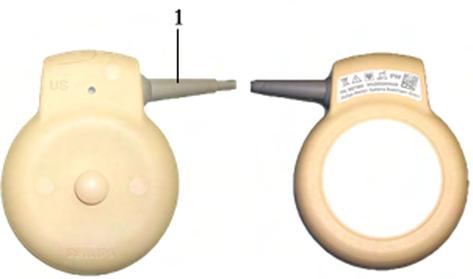 3 Basic Operation 1 Cable - connects to any of the four fetal sensor sockets on the