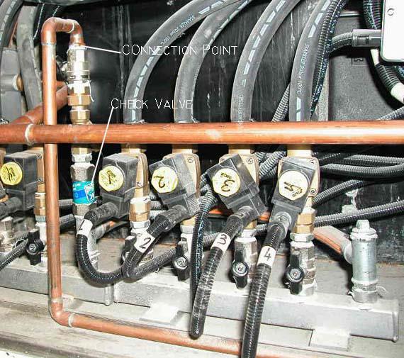 WATER SUPPLY Cold water ½ copper pipe to water solenoid with shut off valve and union installed in burner compartment. See enclosed drawing (Fig.