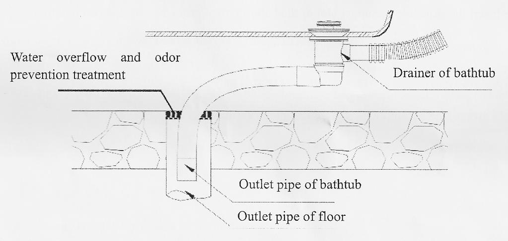 Connect the outlet of the switches with the cold and hot water pipes of