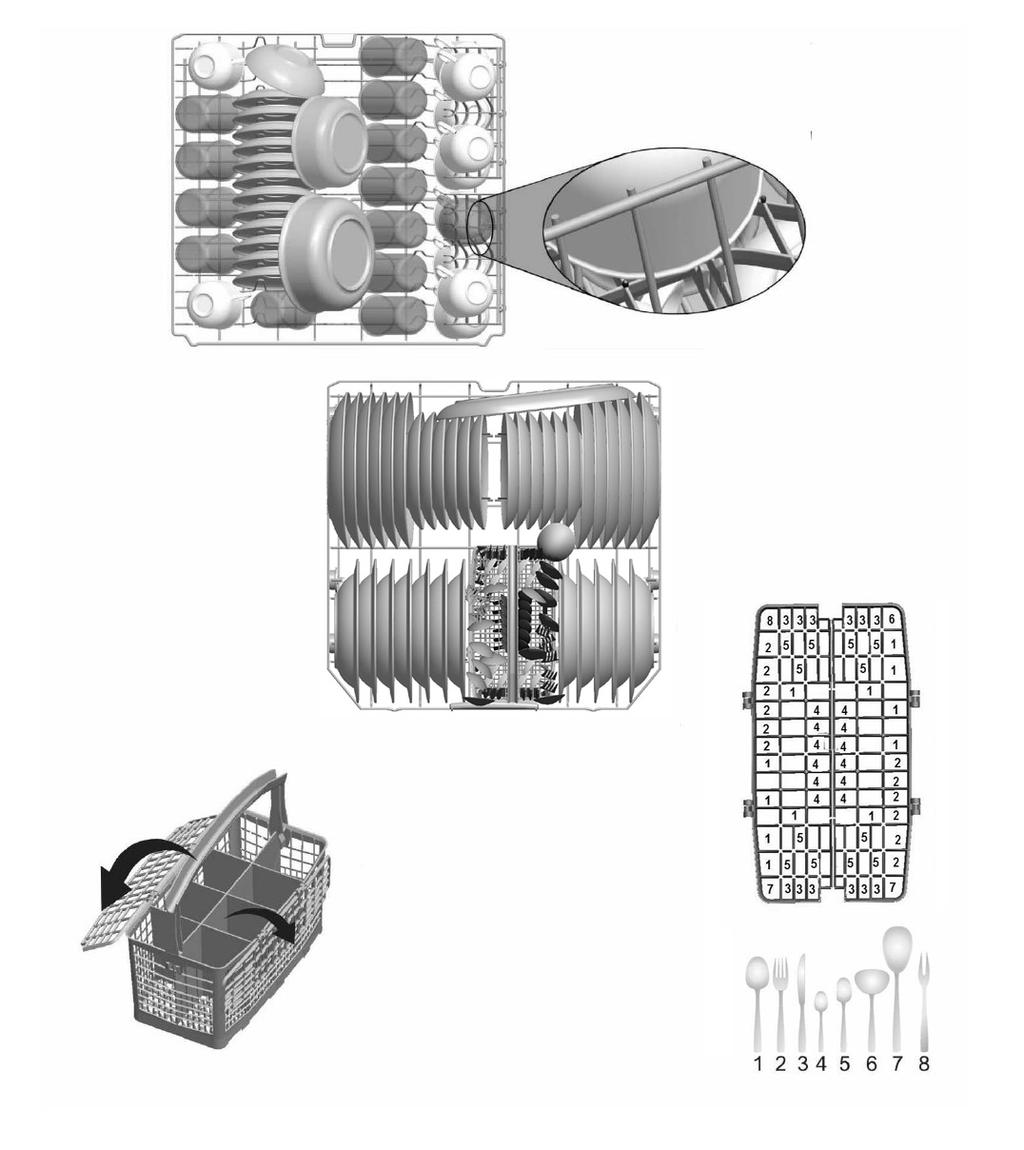 Standard loading and test data Capacity: Upper and lower baskets: 12 place settings. The upper basket should be adjusted to high position Cups should be placed on to the dish rack pins.