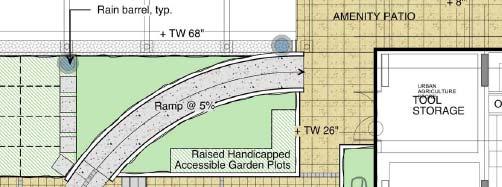 SEFC Accessibility Ramp, raised beds Site Plan