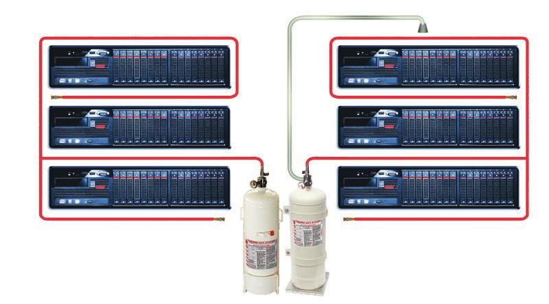 Advantages of Thermo-Act System Linear detection line. Governmental and insurance approvals Rapid reaction time. 24 hours a day ready for use. No external power supply.