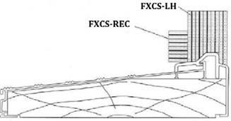 Corner Seals "FX" NAFS Compliant System Inswing Corner Seal Part #