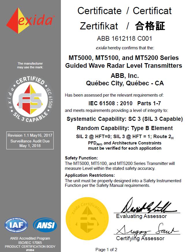 6.0 Certificate for SIL