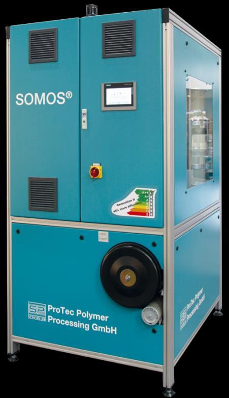 Dry-Air Generators SOMOS D300/500 and D900/1400 Operator-friendly Siemens S7 control with automatic