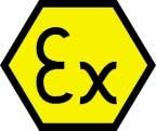 What are ATEX guidelines? Introduction Duties of the system user.