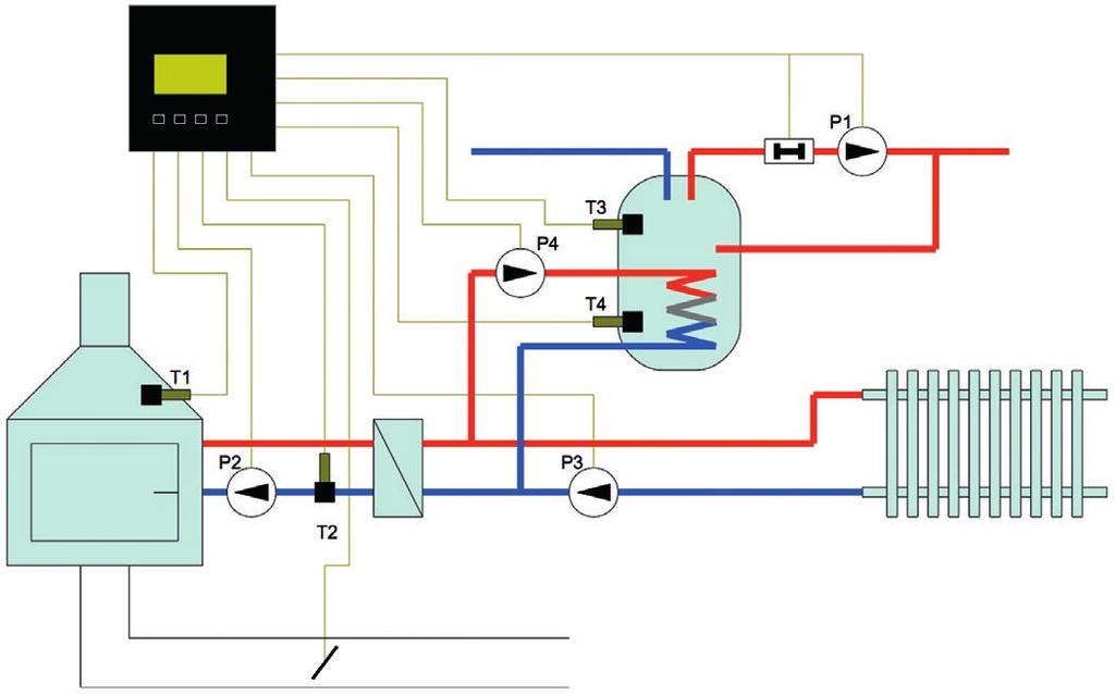 1. Controller installation. 1.1. Diagrams of supported systems. The controller allows operating a fireplace with a water jacket and hot air distribution.