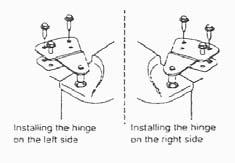 REVERSING THE DOOR SWING (Selected models) If you find the direction of opening the door on your appliance inconvenient, you can change it.