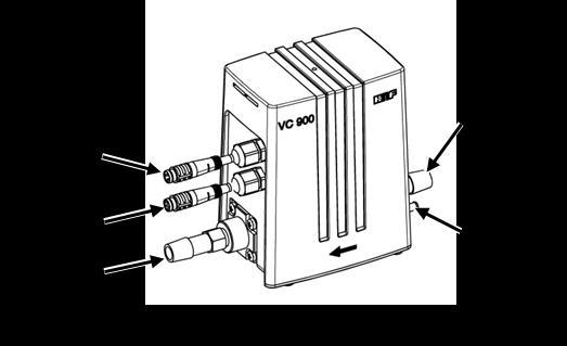 1: Vacuum Controller VC 900 You can operate the vacuum controller either via the touch display and the rotary/push knob (Fig. 1/1 and 4, p.