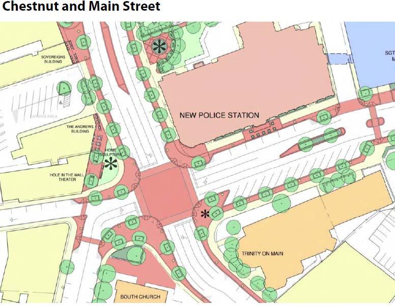 Master Plan Implementation and Construction Blow-out of Master Plan Road Diet and Streetscape