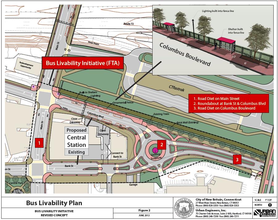 Master Plan Implementation and Construction Columbus Blvd. Central Station Option for Local Bus Connectivity & Livability Columbus Blvd.