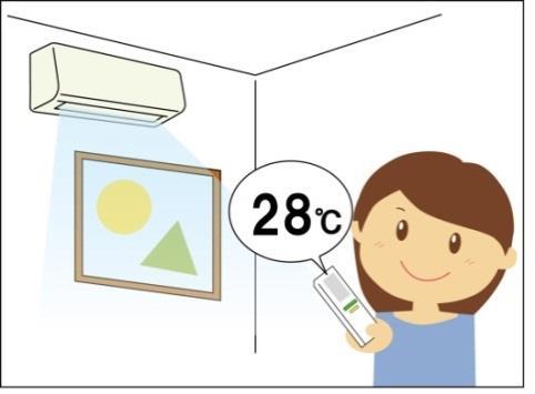 A/C stops automatically Lower set temperature as feel hot After reaching set temperature, A/C turns off and feel hot. If set temperature is lowered, feel cold.