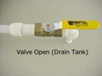 Turn the handle as shown to either bypass or flow through the water heater.