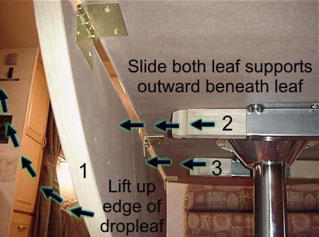 Round Table Leaf Extension -If Equipped Lift the leaf extension upward then reach beneath the tabletop and slide