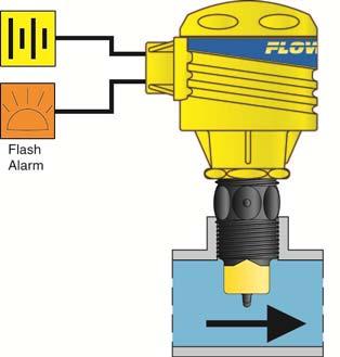 APPLICATION EXAMPLES Step Eight Low Flow Alarm: The goal is to indicate when the flow rate falls below a certain point.