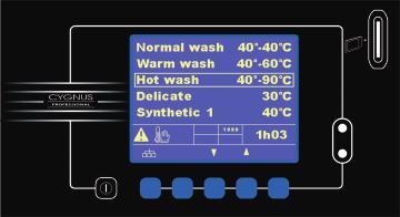 activated PS40 Freely programmable 10 standard programmes 40 freely programmable wash programmes Temperature, water level, cycle time and rpm freely programmable Connection up to 12 pumps for liquid