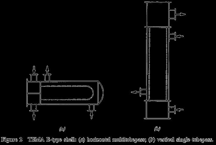 E-Type The E-type shell and tube heat exchanger, illustrated in Fig. 2, is the workhorse of the process industries, providing economical rugged construction and a wide range of capabilities.