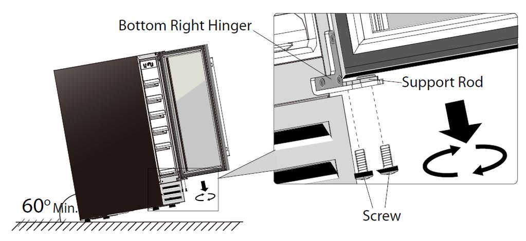 REVERSE THE DOOR SWING For under counter models: RW58SR, RW88SR, RW88DR, RW116DR, RW145SR, RW145DR and RW145DRE Remarks These instructions are based on a