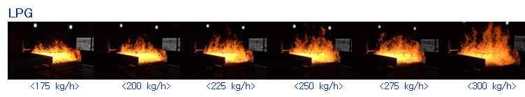 During the phase C (indirect exposure), flame is much smaller than direct exposure.