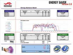 How to optimize your energy consumption Energy costs represent about 70% of the total operating cost of your compressor over a 5-year period.