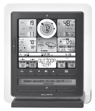 Instruction Manual Display for 5-in-1 Weather Sensor model 06006 Package Contents 1. Display with Tabletop Stand 2. Power Adapter 3. USB Cable 4.