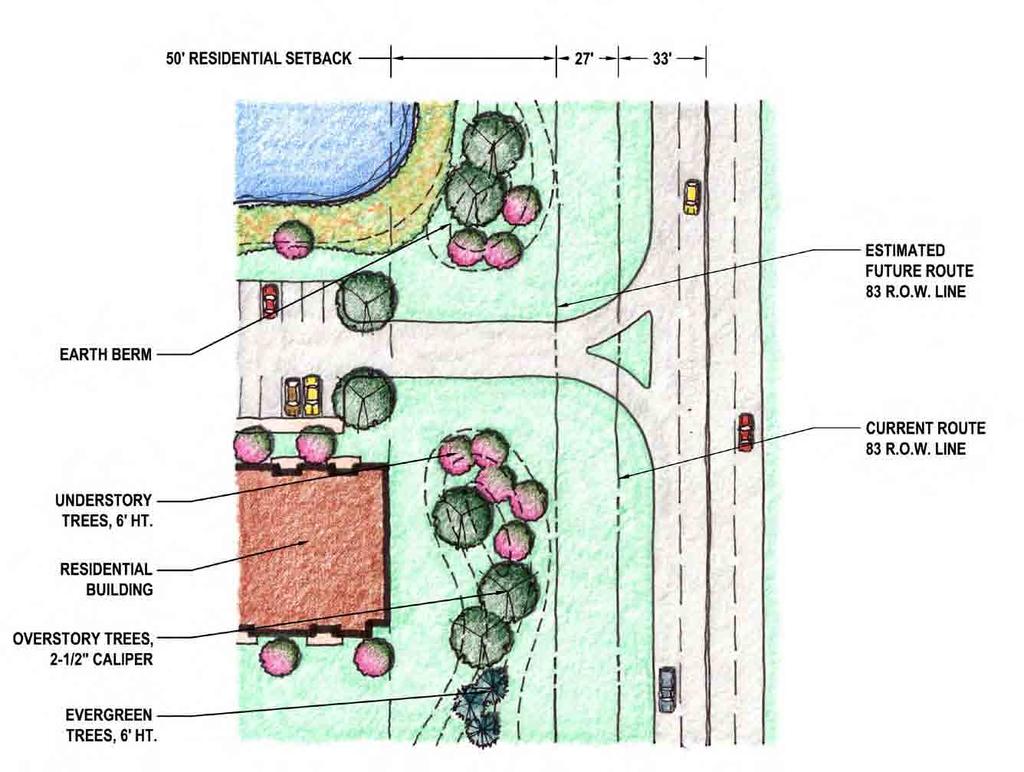 3. Perimeter Roadways - Illinois Route 83 The development has frontage on only one side of Illinois Route 83. The drawings below represent the landscape concept for the Illinois Route 83 right-of-way.