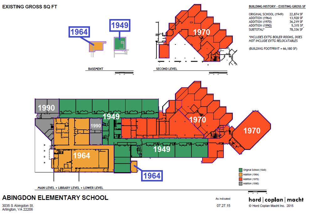 Figure 1: Existing school and additions over time (does not include existing relocatables).