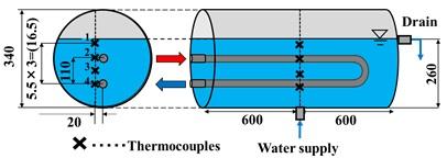 temperature, it means the flow was two-phase flow with both gas and liquid. Experiment was carried out for observation of condensation completion before the outlet of the test section.