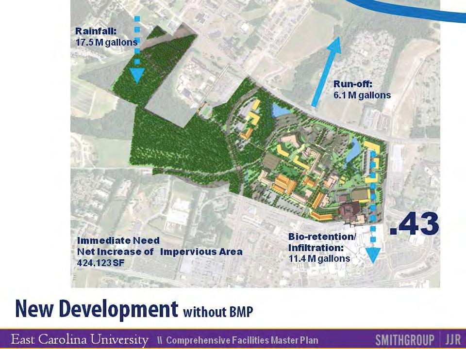 The proposed new development on campus