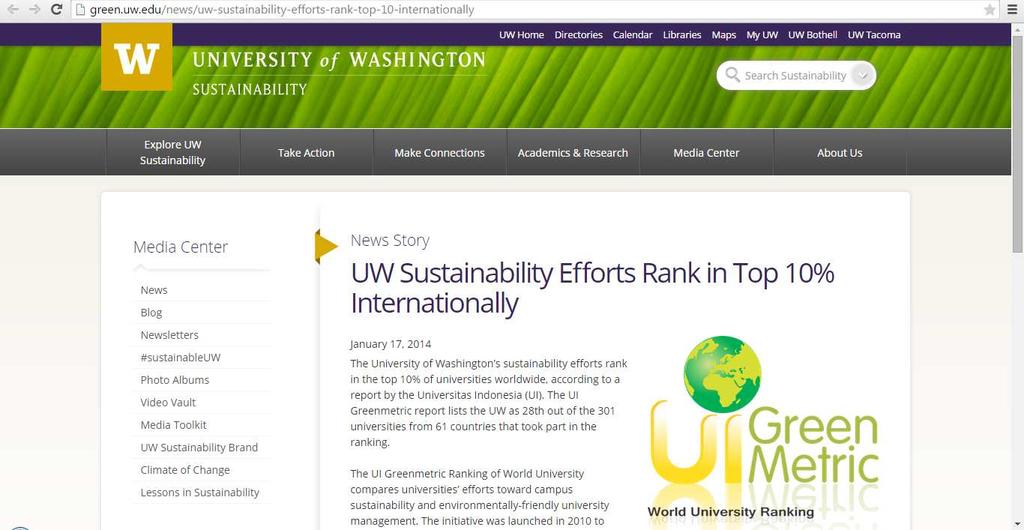 Sustainability Website