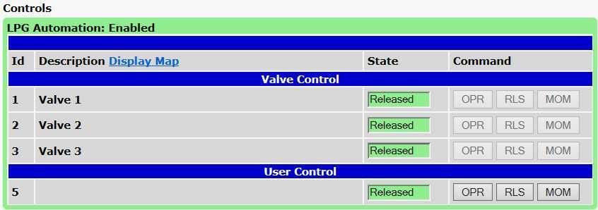 45.3 Controls Use the following rules to operate the NetGuardian LPG Controller's control:. Select Controls from the Monitor menu. 2.